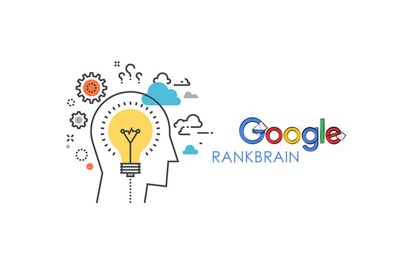 Google Rankbrain