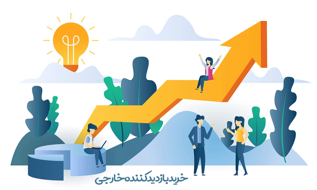 خرید بازدید سایت | سفارش سئو سایت | خرید بازدید گوگل